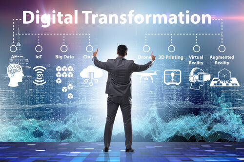 digitale Transformation im Unternehmen