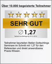 Kundenstimmen Texterseminare